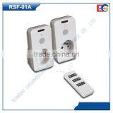 Remote Control Socket