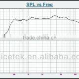 TSCT-3403 40W/80W 8 Ohm pa System Driver Unit Diaphragm thumbnail-4