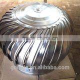 Non Power Automatic Gymnasium Sport Hall Roof Exhaust Fan thumbnail-6