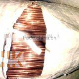 Copper Wire thumbnail-1
