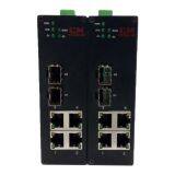 6-Port Gigabit Light Ring Industrial Ethernet Switch thumbnail-3