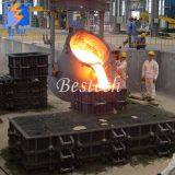 1-5t Cast Iron Steel Foundry Pouring Ladle thumbnail-5