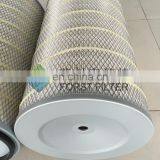 FORST 99.9% Efficiency and 0.3micron Porosity Gas Turbine Air Intake Filter thumbnail-4