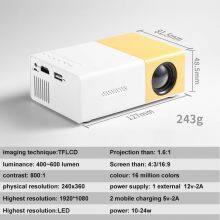 A Small and Portable Projector thumbnail-5