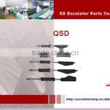 QSD , Rope Fastening ,Elevator Rope Fastening