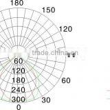 IP66 200w IP66 Bridgelux Light Source Satisfactory Prices Of Led Explosion Proof Street Lamp thumbnail-5