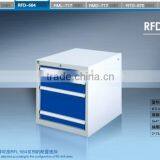 2015 Hot Sale RYWL Galvanized Cold-rolled Steel Tool Box and Tool Cabinet With Casters thumbnail-3