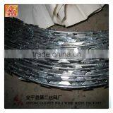 Single Razor,2 Strands,4 Strands Razor Type and Galvanized Surface Treatment Barbed Wire Price thumbnail-3