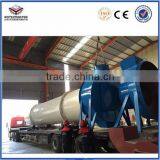 High Quality Rotary Dryer With ISO Approved in Malaysia thumbnail-6