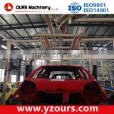 Automotive Spray Paint Equipment thumbnail-2