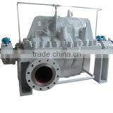 API610 BB3 Pump According to ANSI Standard Axially Split Horizontal Multi-stage Centrifugal Pump