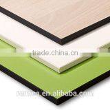 Remica Colorful Compact Hpl Board