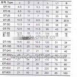 DT DL Series Copper&aluminium Connecting Terminal thumbnail-3
