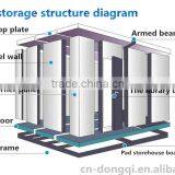 Cold Room Panel 75mm thumbnail-6