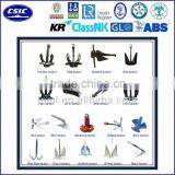 Drop-in Anchor thumbnail-1