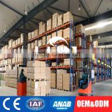 Customizable Heavy Duty Industrial Storage Rack