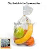 Nano Plastic Masterbatch thumbnail-5