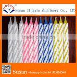 Automatic Birthday Candle Machine