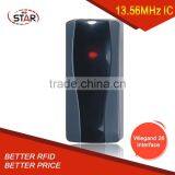 Smart RFID High Frequency Wireless Wiegand MF IC Card Reader thumbnail-4