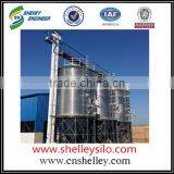 Steel Material Grain Bucket Elevator Supplier thumbnail-5