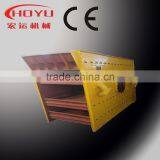 Linear Hot Vibrating Screen thumbnail-5