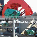 Qingzhou Keda Series Screw Sand Washing Machine, Screw Sand Washer thumbnail-5