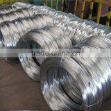 Galvanized Iron Binding Wires thumbnail-2