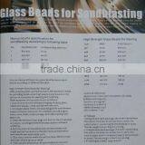 Glass Beads thumbnail-6