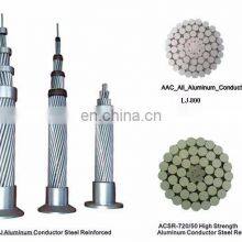 Pay Later High Quality Aluminum Conductor Steel Reinforced ACSR Squirrel With BSstandrad thumbnail-5