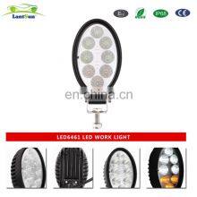 5w Led Work Light ,Yellow Auto Driving Work Light LED6461 thumbnail-4