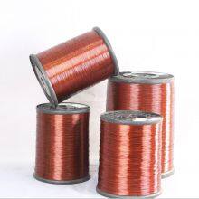 13 Procedures Quality Assurance That the Inspection of Paint Wrapped Copper Wire Cameroon thumbnail-3