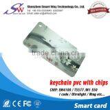 Cheap Nfc Tag for Keyring thumbnail-5