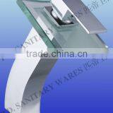 Type of Grohe Faucets