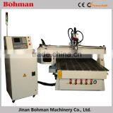 CNC Router Kits Controllers and Motors