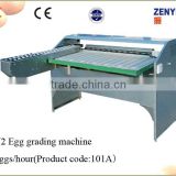 Factor Supplier Two-row Egg Weighing Machine