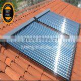 Solar Energy System Integrated Solar Collector