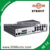 h 264 ip video encoder