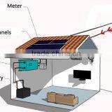Mountain Zone 50Hz To 60Hz Sine Wave Hybrid Power Inverter For Wind Turbine Generator Grid Tied thumbnail-5