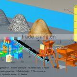 Concrete Processing