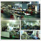 Guangzhou Owleye Optoelectronic Technology Co., Ltd. company overview - view 2 thumbnail