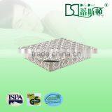 Eastern Royal Coil Compress Bed With Mattress