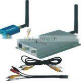 ShengDaYuan Video Transmitter and Receiver