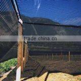 HDPE Agriculture Net