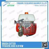 TFCG328 33CC 0.81 kw Brush Cutter thumbnail-2