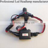 AA Battery Headlight Zoom Led Headlamp Aluminium Led Headlamp thumbnail-1