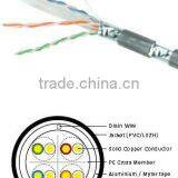 Cat6 FTP Cable thumbnail-1