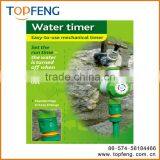 Never Over-water Again thumbnail-1