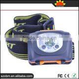 Waterproof 500 Lumens White and Red Light Small Lightweight Foldable LED Headlight With Aaa Battery thumbnail-3