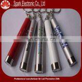 Projection Flashlight Keyring,led Key Holder