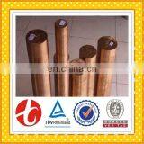 Copper Prices in kg thumbnail-4